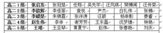 高二級部：平穩(wěn)開學，我們有妙招(圖8)