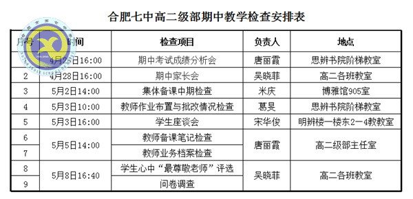 嚴抓常規(guī)促教學，務實檢查謀發(fā)展(圖1)