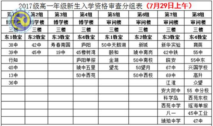 合肥七中2017級高一新生資格審查須知(圖1)