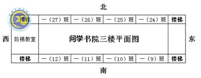 合肥七中2017級高一新生資格審查須知(圖5)