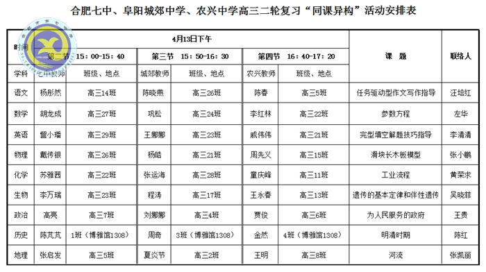  研討交流科學(xué)備考、助力教育共建共贏(圖6)