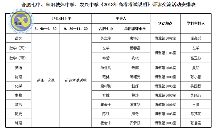  研討交流科學(xué)備考、助力教育共建共贏(圖7)