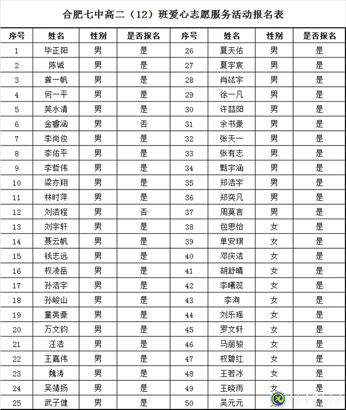 當(dāng)你老了，我們?nèi)詯勰?圖6)