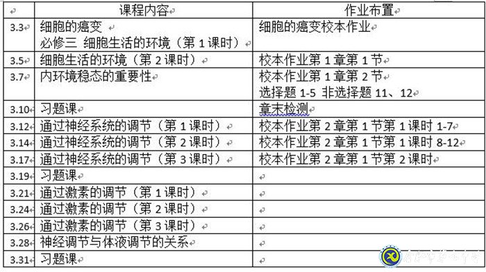 凝心聚力促教學(xué)，且思且行且成長(圖2)