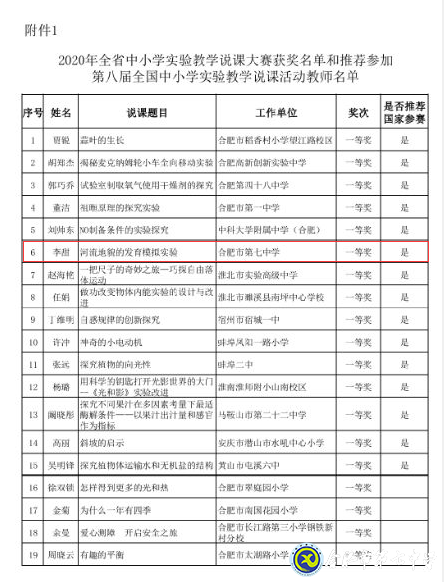 展地理風(fēng)采 續(xù)國賽榮光(圖1)