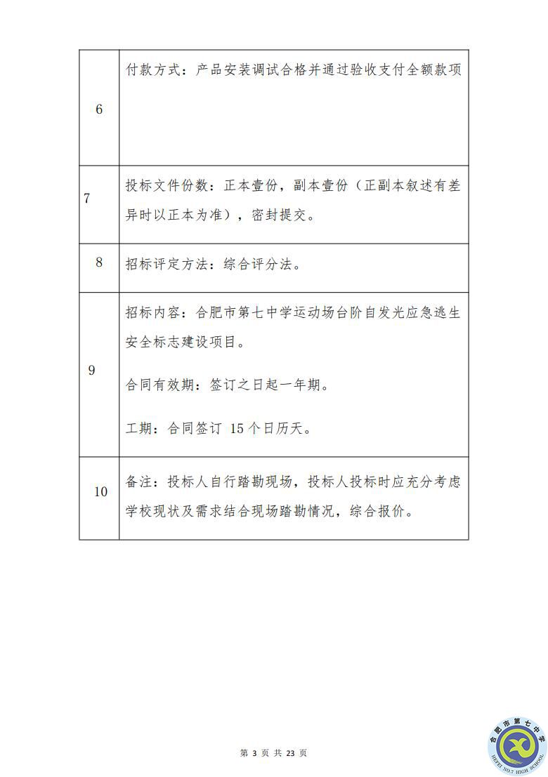 合肥七中運動場臺階自發(fā)光應(yīng)急逃生安全標(biāo)志建設(shè)項目招標(biāo)公告(圖3)