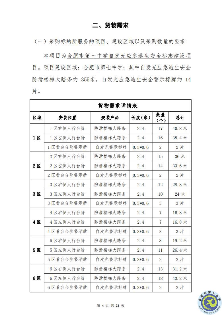 合肥七中運動場臺階自發(fā)光應(yīng)急逃生安全標(biāo)志建設(shè)項目招標(biāo)公告(圖4)