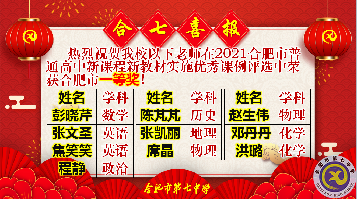 合肥七中參加2021年度合肥市教育科研工作總結(jié)暨培訓(xùn)會(圖13)