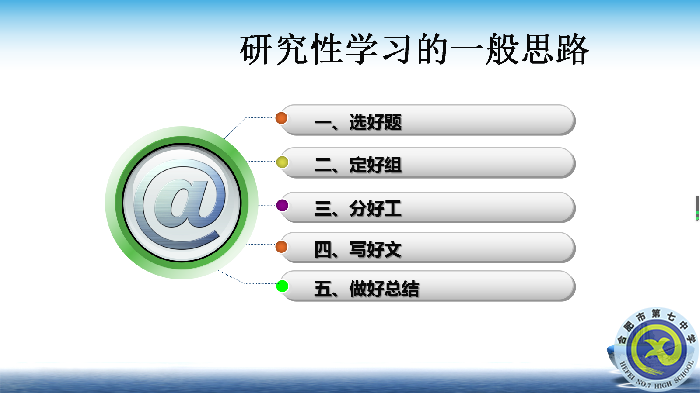 合肥七中舉行高中研究性學(xué)習(xí)校級培訓(xùn)會(圖4)