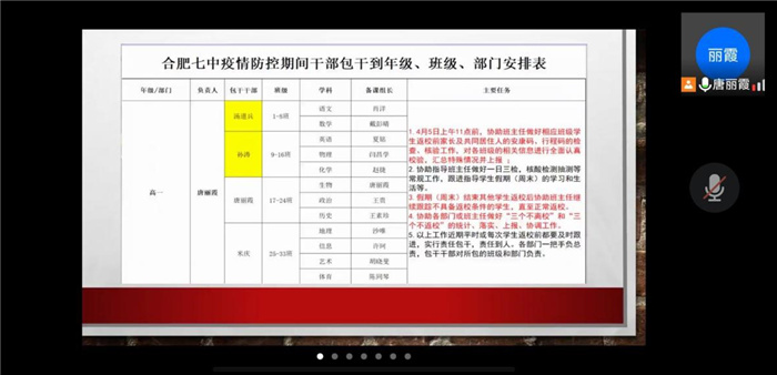 合肥七中高一級部召開疫情防控專題工作會(圖3)