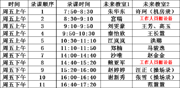 合肥七中深度開展“大研討、大交流”活動(圖8)