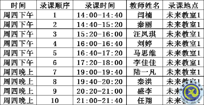 合肥七中深度開展“大研討、大交流”活動(圖7)