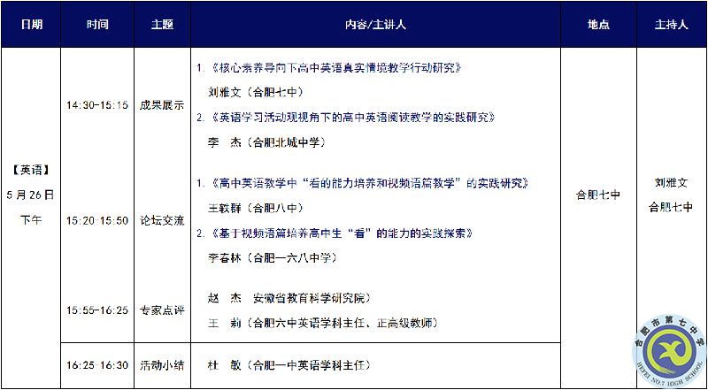 合肥七中認真組織參與全市“大研討、大交流”成果展示周活動(圖2)