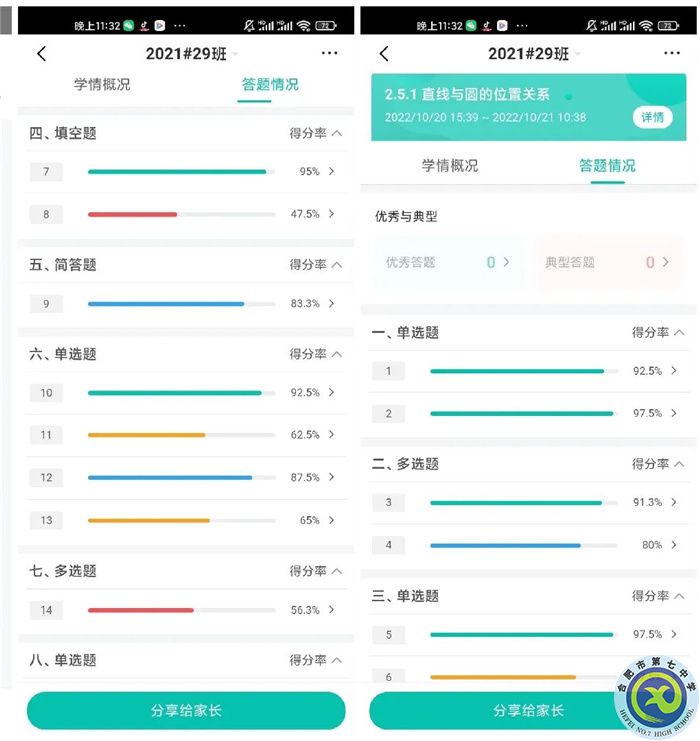 合肥七中信息技術(shù)助力作業(yè)管理(圖6)