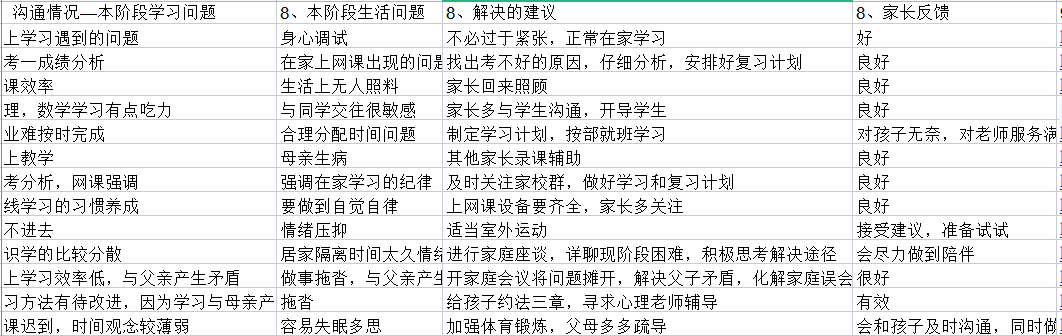 家?！耙摺逼?，用“心”護(hù)航(圖9)