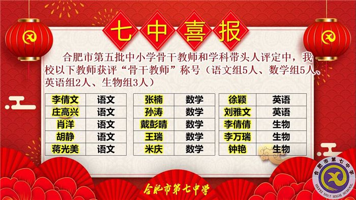 11位學(xué)科帶頭人，38位骨干教師，這次評(píng)選合肥七中再受矚目！(圖4)