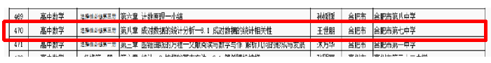 合肥七中推送“基礎教育精品課”在省級遴選中全部入選(圖2)