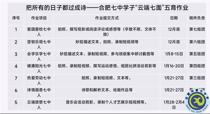 合肥七中高一寒假生活怎么過(guò)，看這一篇就夠了！(圖4)