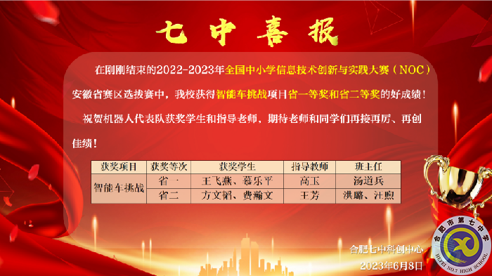 合肥七中機(jī)器人社團(tuán)在NOC大賽安徽省賽區(qū)選拔賽中斬獲省一等獎(jiǎng)(圖1)