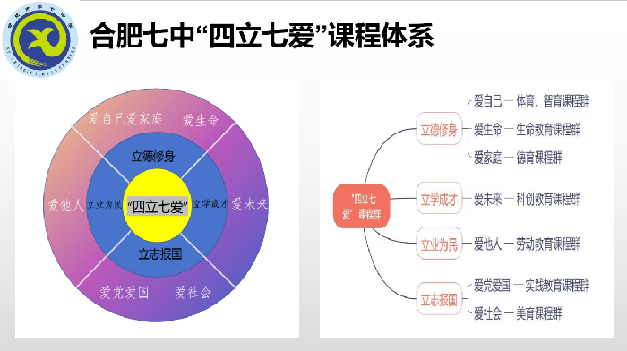 校本選修課程介紹2.png