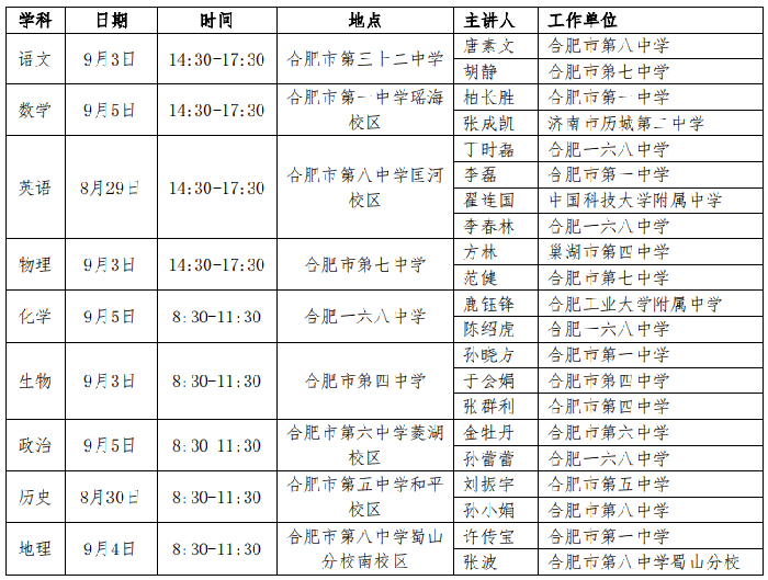 高三復(fù)習(xí)備考研討會安排表.png