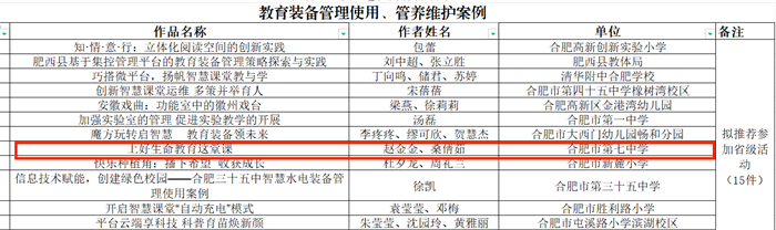 報送案例推薦參加省級評比.png